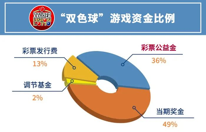 時(shí)空回溯:2025新奧天天開好彩新奧彩免費(fèi)的邊境探尋