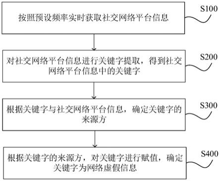 2025新奧掛正版掛牌深度解析:權威信息獲取與趨勢研判全攻略