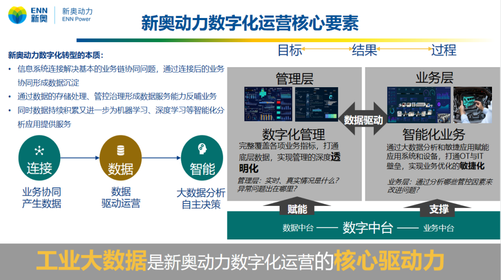新奧2025天天開好彩深度解析:掌握未來發(fā)展趨勢與實用策略