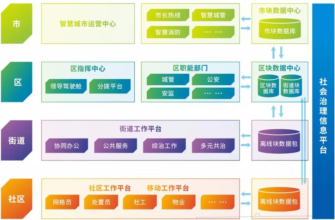 7777788888新香港中:數(shù)字變革下的社會(huì)輿論聚光燈