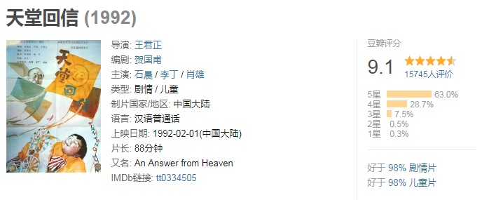 精選必看：2022年目前口碑最好的電視劇深度盤點(diǎn)與賞析