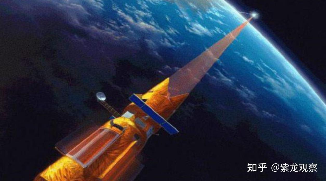 邊境迷霧:一場關于天氣風暴與死光武器的秘密對話