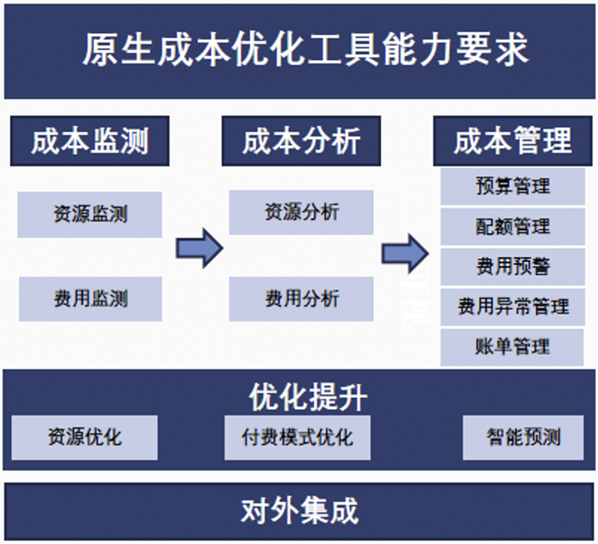 未來啟示錄:新奧精準(zhǔn)選免費提供下的奇遇與深思
