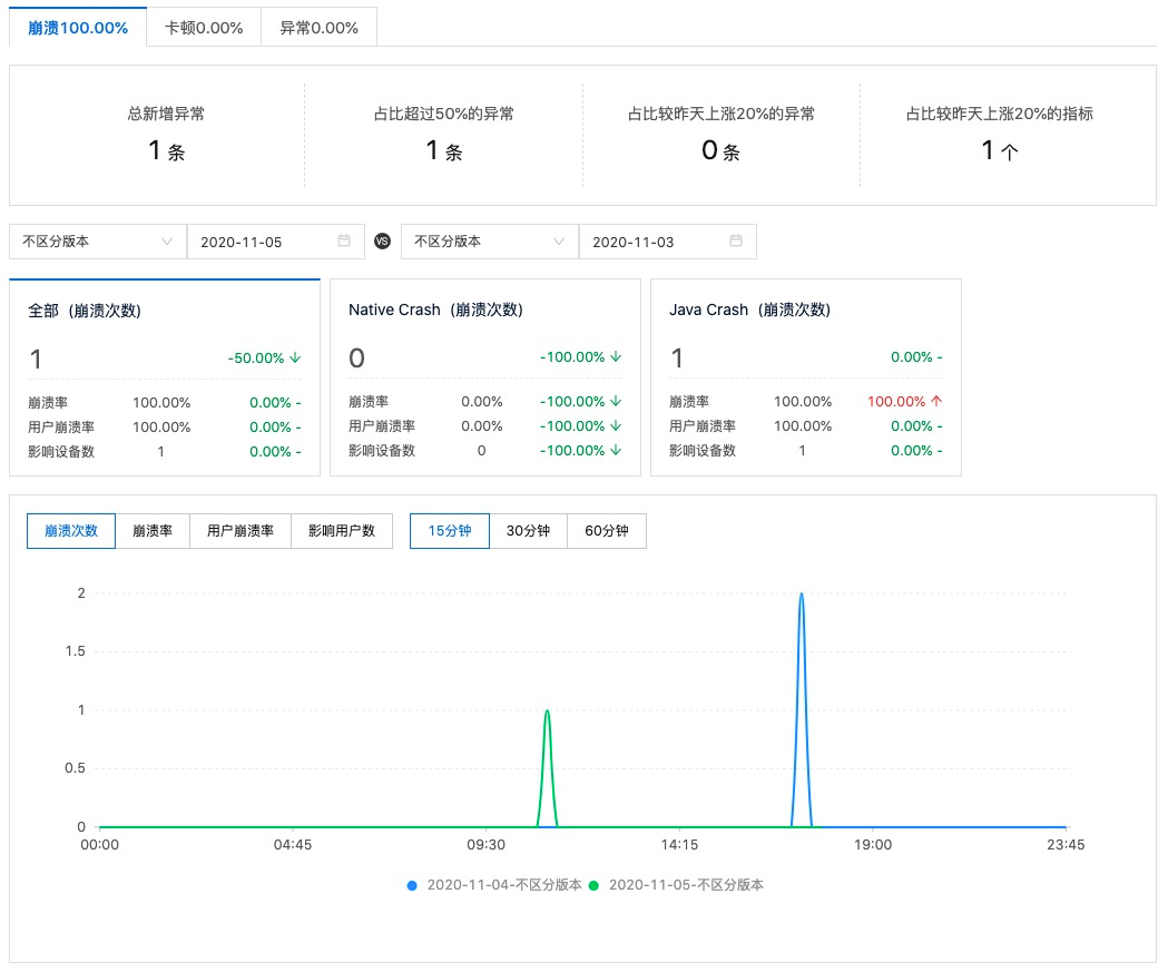 穿越數(shù)字邊境:揭秘“新門內(nèi)部資料最快更新”的時(shí)空回響
