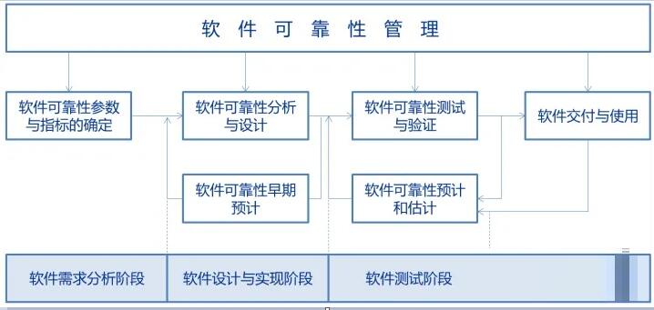 2025年新奧正版資料2025深度解讀:全面掌握與應(yīng)用指南