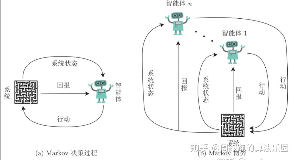 數(shù)字秘境深掘：王中王493333特馬王中王與智慧博弈的奇遇對(duì)話