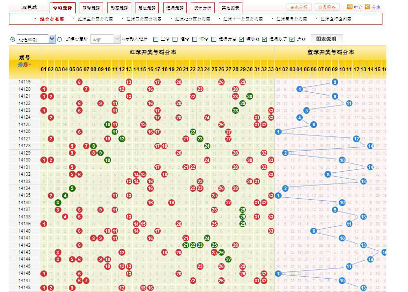 2025新奧天天開獎記錄深度解析:查詢方法、數(shù)據(jù)價值與注意事項全攻略