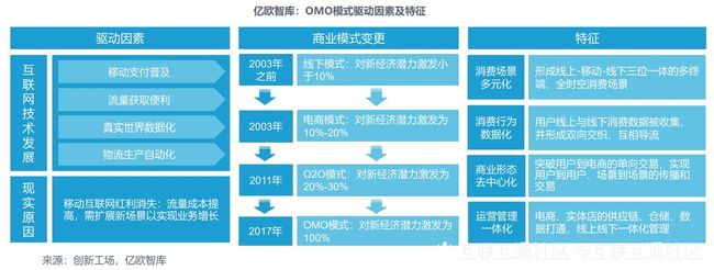 新澳門免費(fèi)精準(zhǔn)龍門客棧管家婆:數(shù)字洪流中的場(chǎng)景聚合與影響深析