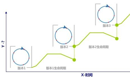 深度解析：新門內(nèi)部資料全年最新更新最快，助您把握市場先機