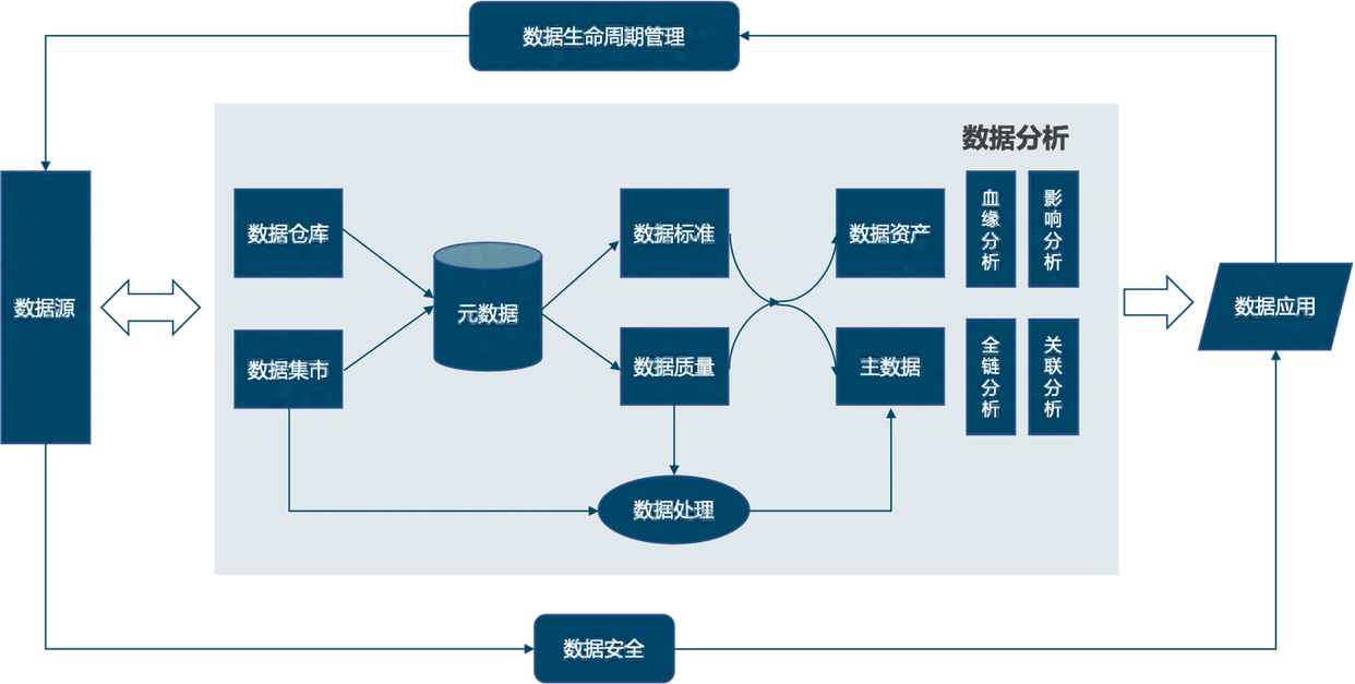 澳門(mén)一碼一肖一特一中管家:深度解析精準(zhǔn)信息管理的策略與實(shí)踐