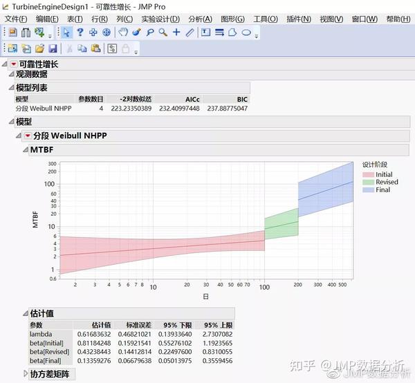 2025新奧精準正版資料深度解析:全面掌握價值與獲取策略