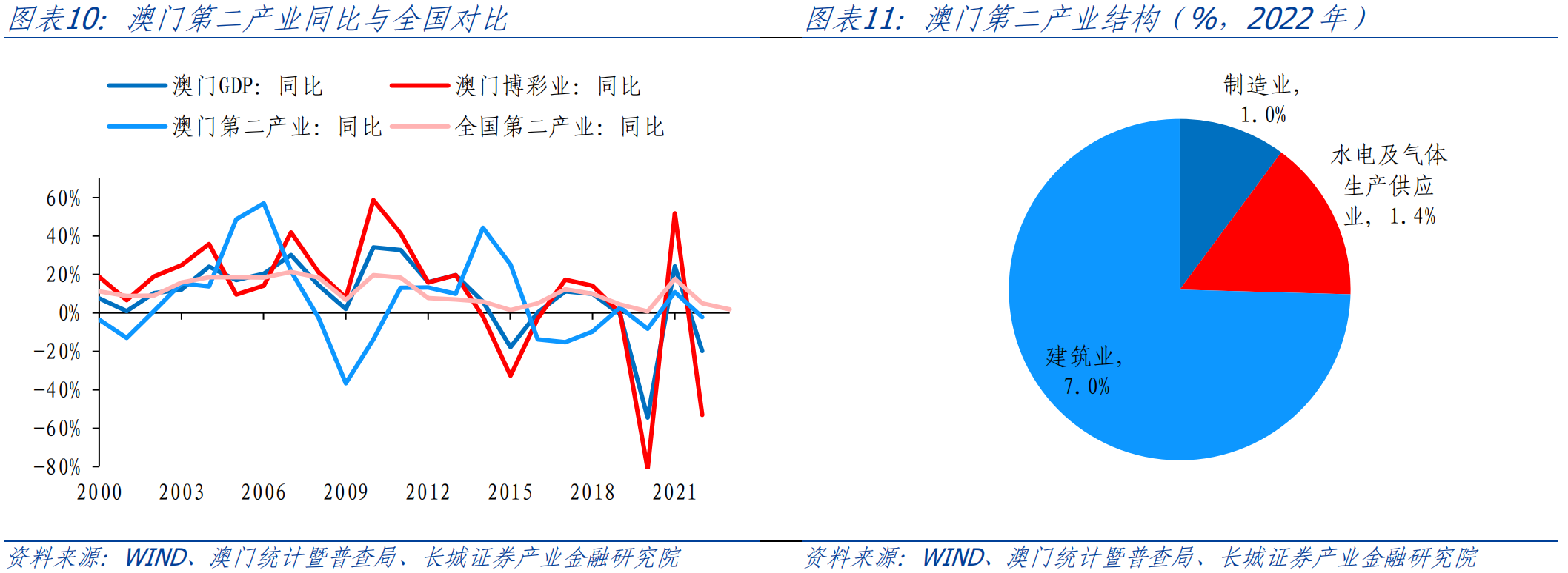 澳門奇遇:揭秘“澳門管家一特一中”的深海策略與定制之道