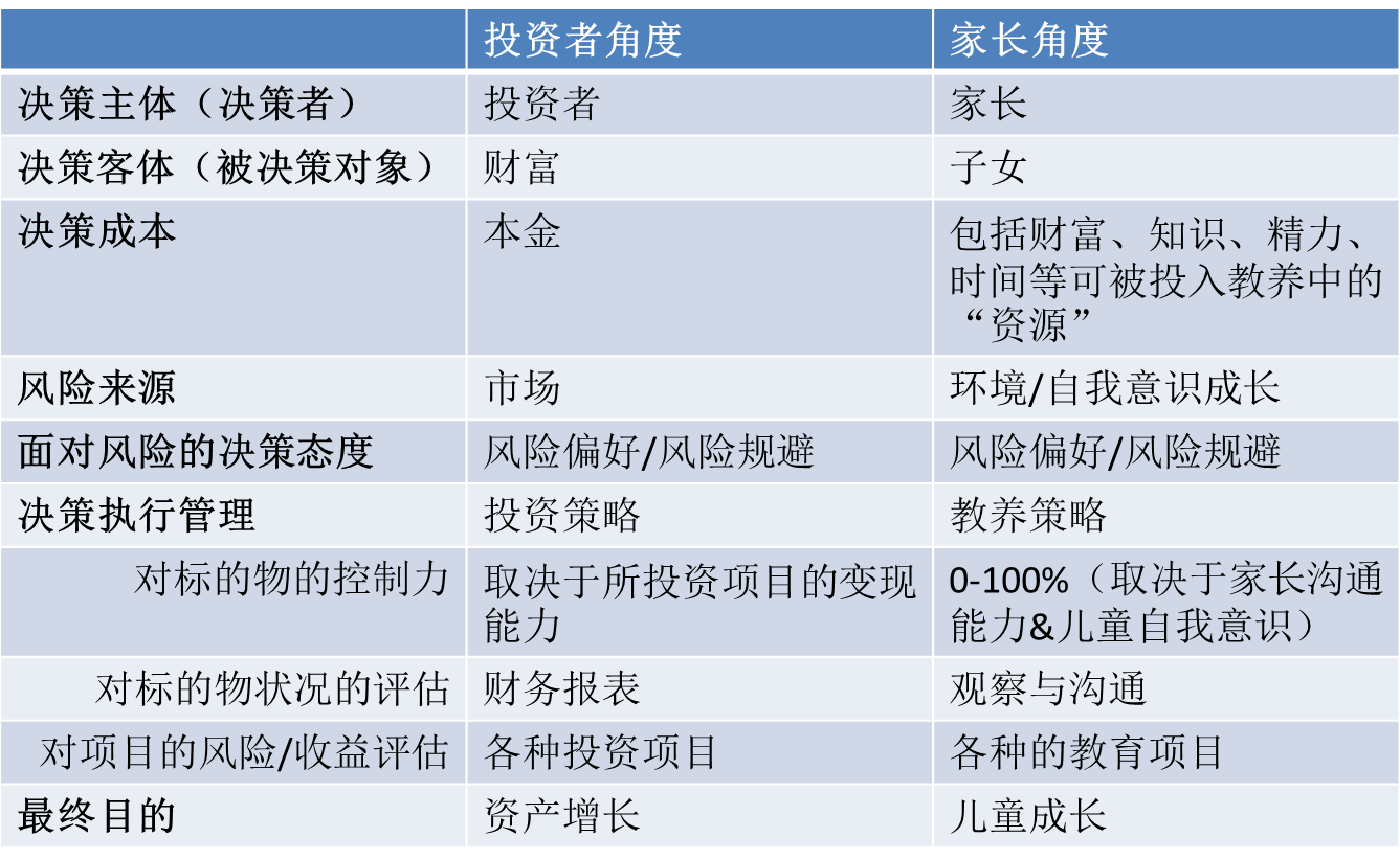 2025年新奧今晚資料深度解析:掌握未來發(fā)展關鍵信息