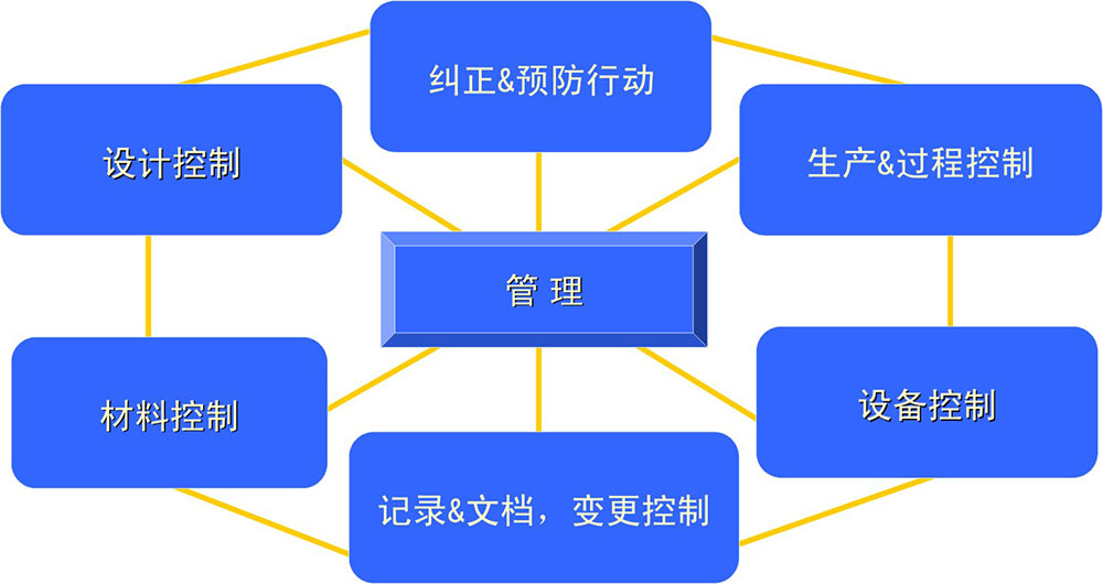 澳門管家婆100%精準準確:深度解析與實戰(zhàn)應用全攻略