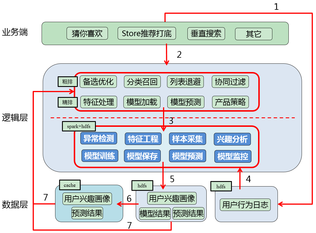 新澳49圖庫(kù)-資料港澳寶典深度解析:用戶(hù)價(jià)值與獲取全攻略