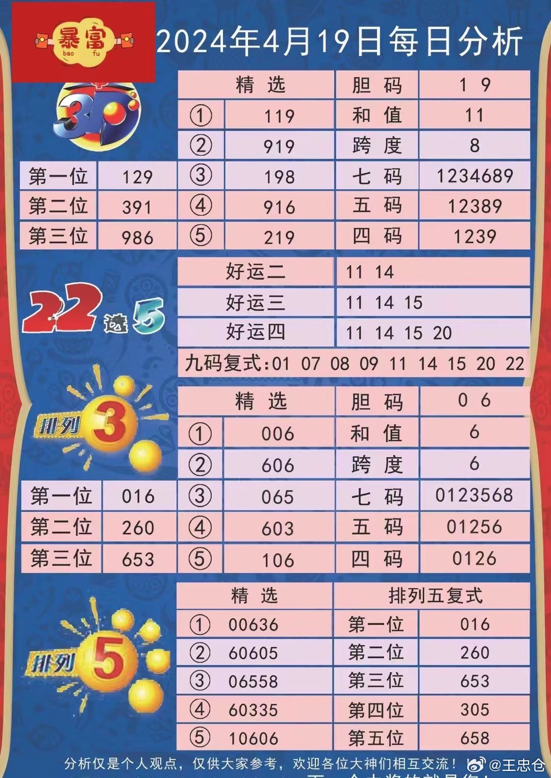 2025新澳天天彩免費(fèi)大全:深度解析與實(shí)用獲取指南