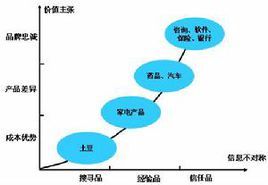 夢境與現(xiàn)實的邊界:林遠深探澳門管家婆100%精準香港的數字迷局