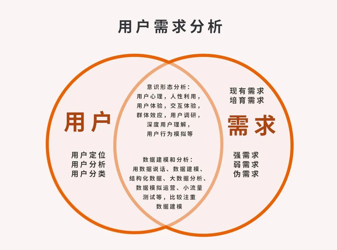 深度剖析7777788888四肖四碼管家婆：理性解讀與實(shí)用指南