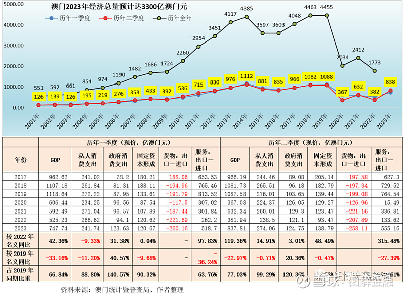 穿梭數(shù)據(jù)之海：老學(xué)者與年輕探險家對話2025澳門資料大全,正版資料查詢的未來