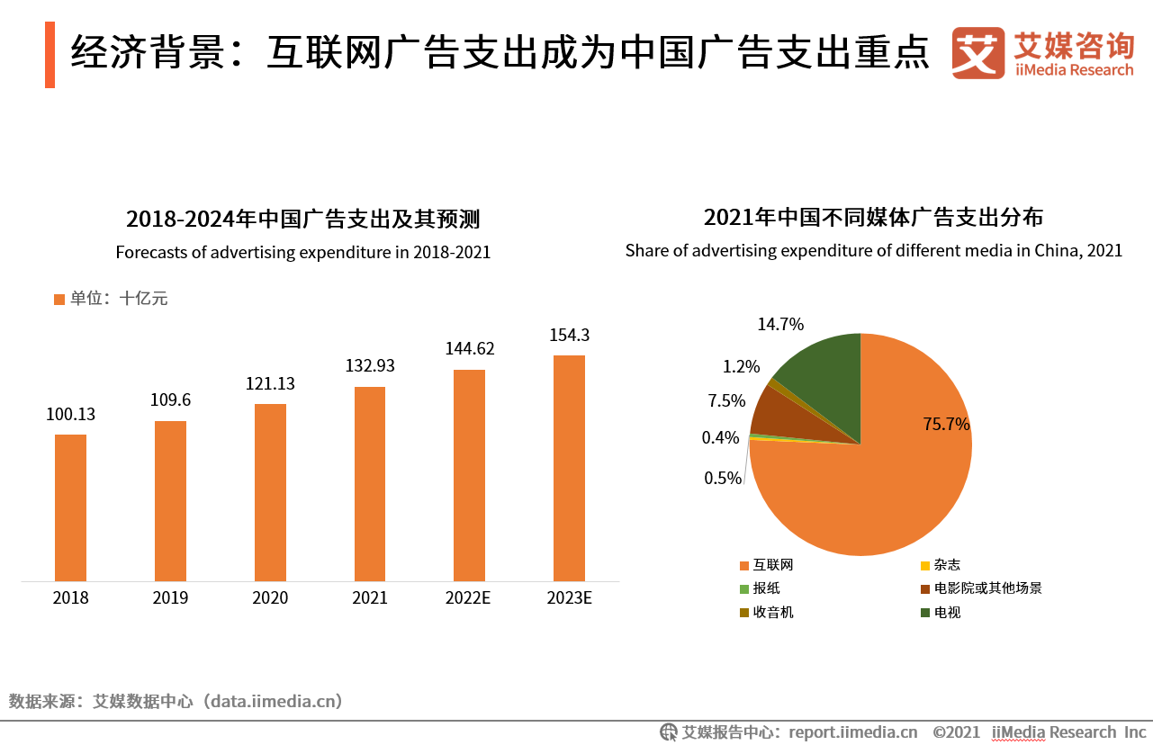 2025年天天免費(fèi)資料的場(chǎng)景聚合:深度解析與未來影響特寫