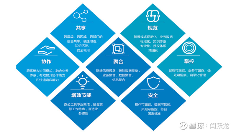 澳門彩資料免費(fèi)公開：掌握數(shù)據(jù)，智慧分析與實(shí)戰(zhàn)技巧全攻略