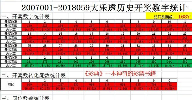 未來探秘:2025新奧天天開好彩大全的數(shù)字奇遇與社會回響
