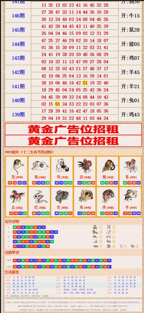 天天彩澳門天天彩開獎(jiǎng):精讀結(jié)果查詢與信息深度解析