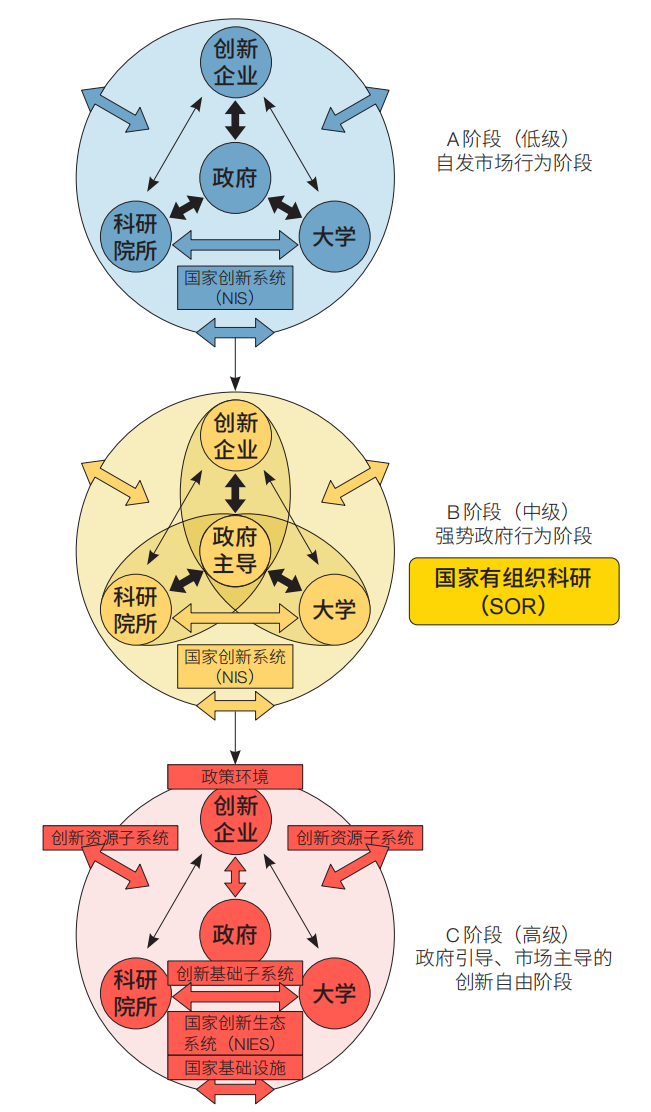 李宗星深度洞察:解析其在創(chuàng)新領(lǐng)域的卓越貢獻(xiàn)與未來展望