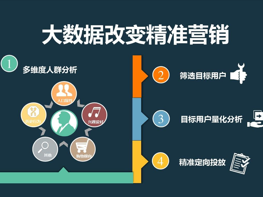 “新奧最精準(zhǔn)免費(fèi)大全管家婆”的輿論漩渦:深度解析爭(zhēng)議與社會(huì)影響