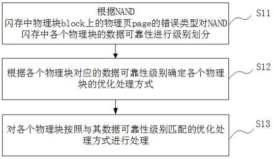 免費(fèi)公開資料大全:精選知識(shí)寶庫與高效獲取策略全解析