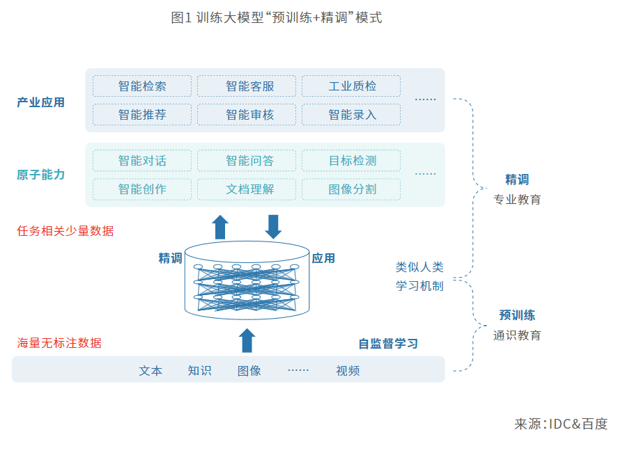 新澳2025最精準(zhǔn)正最精準(zhǔn):深度解析未來趨勢(shì)的科學(xué)路徑與實(shí)踐