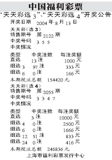 新澳天天開獎資料大全14期：深度解析與實用獲取全攻略