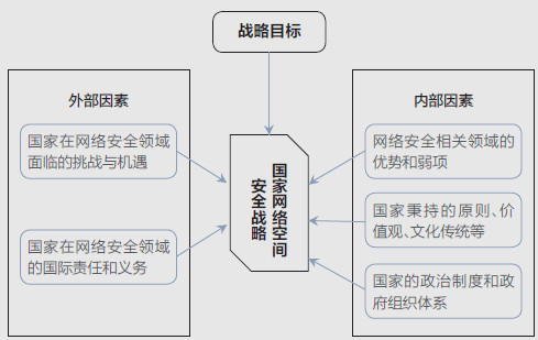 穿梭代碼與信念:解碼中國人民解放軍61398部隊25分隊 陳星背后