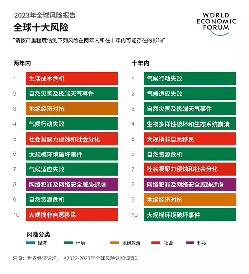 邊境沙盤:一場關(guān)于國際軍情深度講解的“秘密”推演