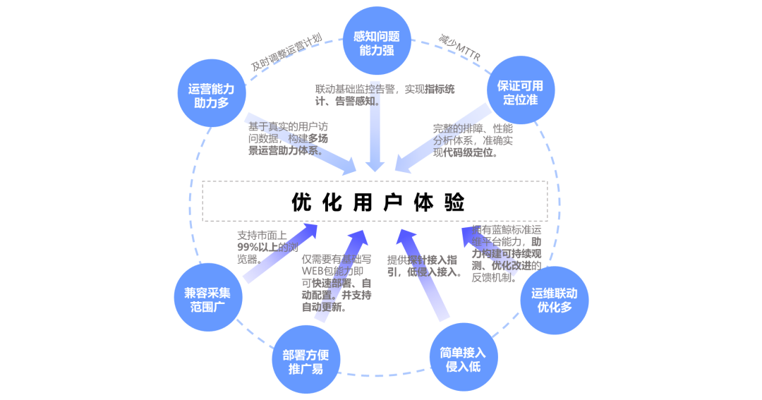 新澳全年免費資料大全深度特寫：場景聚合下知識普惠的機遇與挑戰(zhàn)