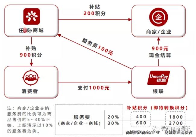 圍繞“王一博陪富婆吃飯”場景聚合：深度訪談與社會(huì)透視特寫