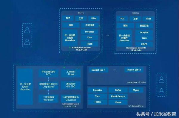 深度觀察:圍繞“7777788888跑狗管家婆升級版”的社會爭議與市場新局