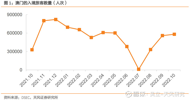 2025年新澳門正版內(nèi)部深度解析:前瞻性政策與發(fā)展機(jī)遇全攻略