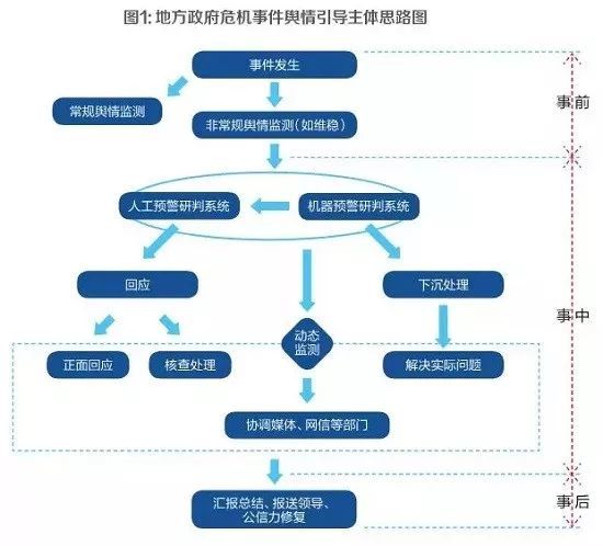 “7777788888管家婆四肖八碼99期”:數(shù)字迷局下的社會(huì)輿論新變局