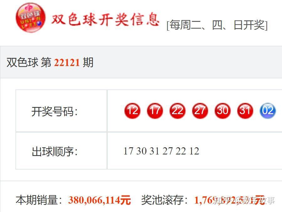 白小姐一碼期期開獎結(jié)果深度解析:實(shí)時信息獲取與理性視角