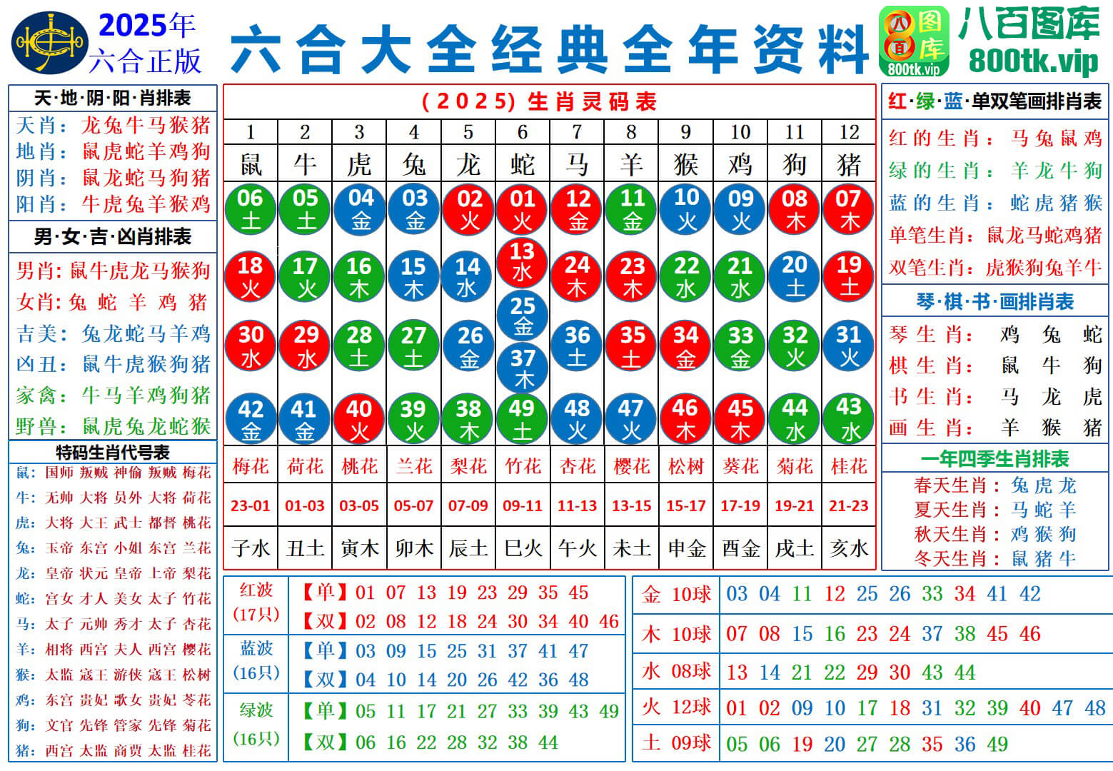 2025新澳門天天開好彩大樂透開獎(jiǎng)號(hào)碼深度解析:權(quán)威信息查詢與理性購彩全攻略