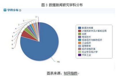 2025新澳精準(zhǔn)資料免費(fèi)提供下載:深度解析與高效獲取策略