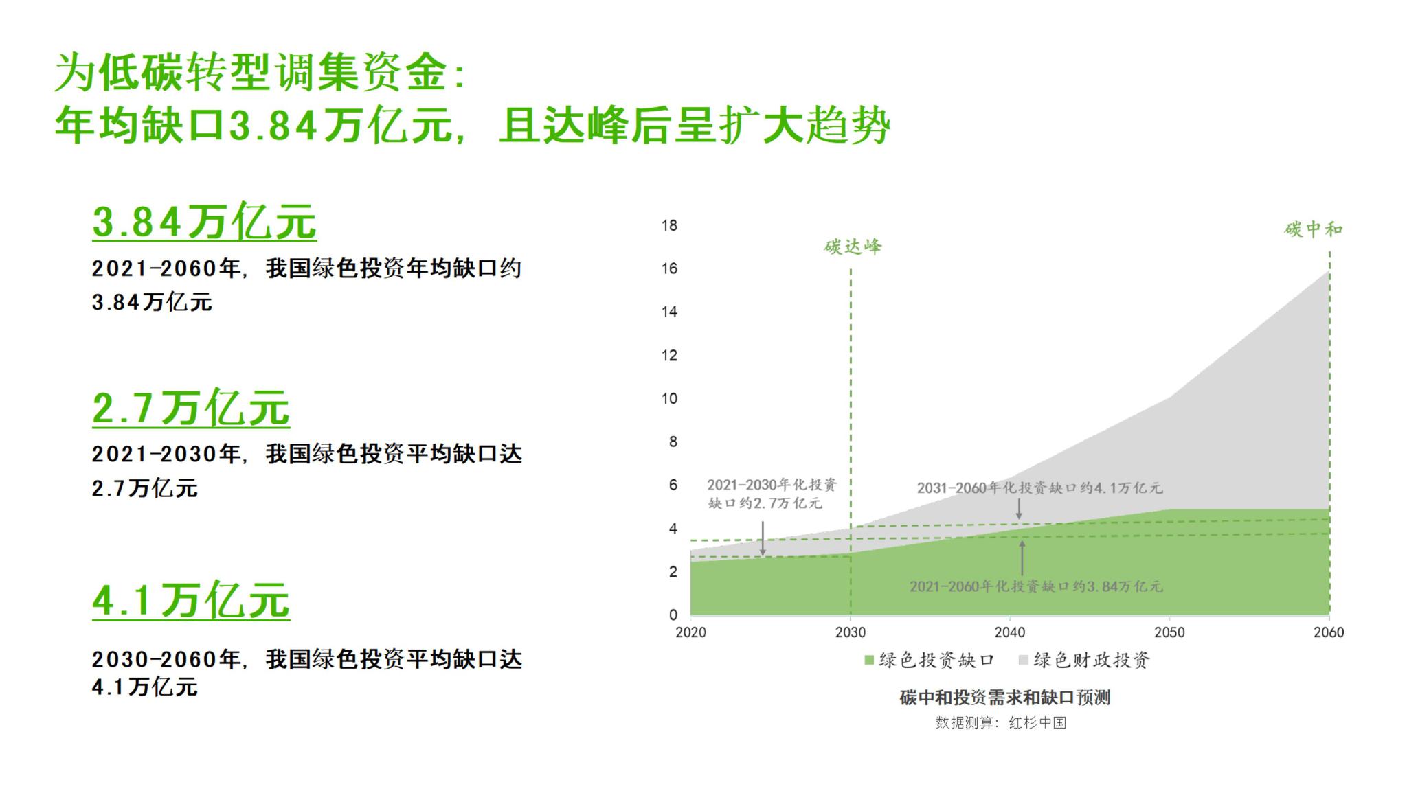 精讀2025新門正版免費資本:深度解析未來發(fā)展機遇與獲取策略