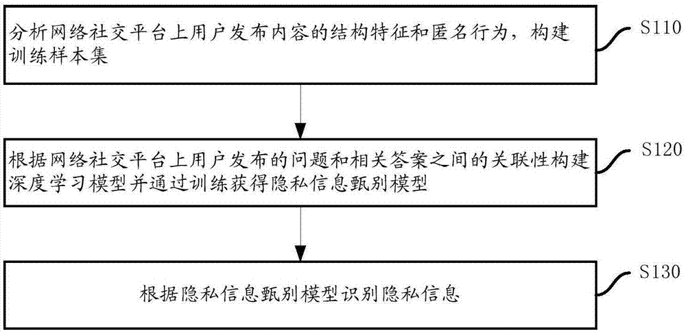 深海探秘:一場關(guān)于“新門內(nèi)部資料免費觀看”的奇遇對話