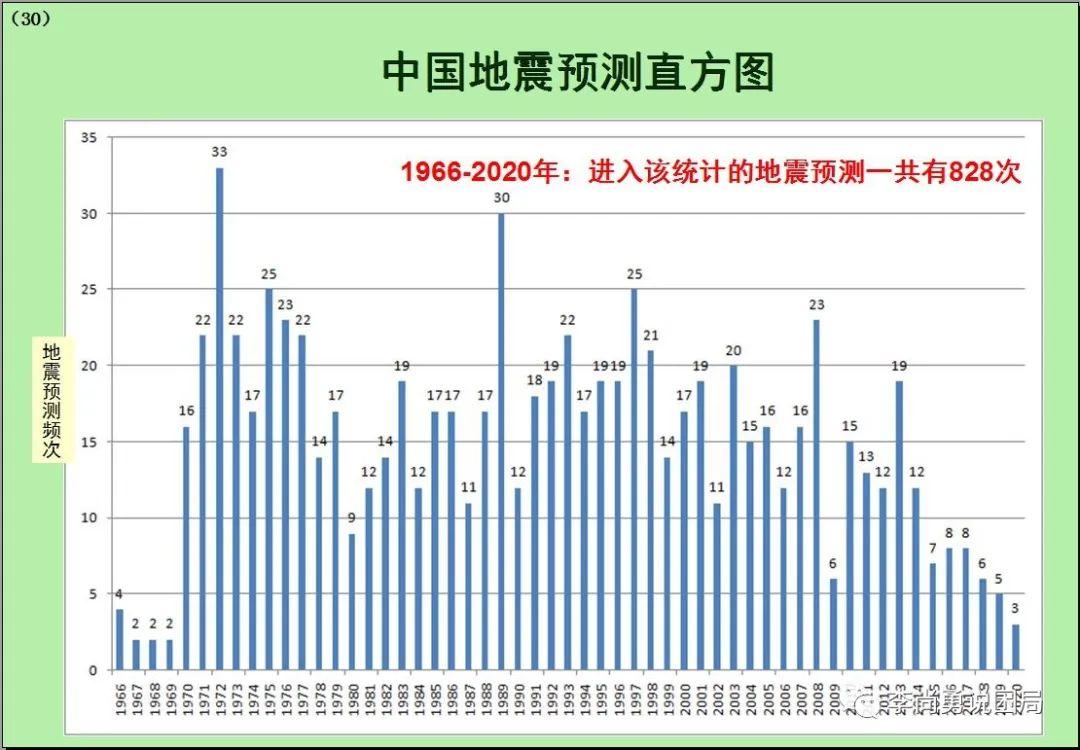 深度解析“管家婆白小姐三肖買肖”:探析其風險與社會影響