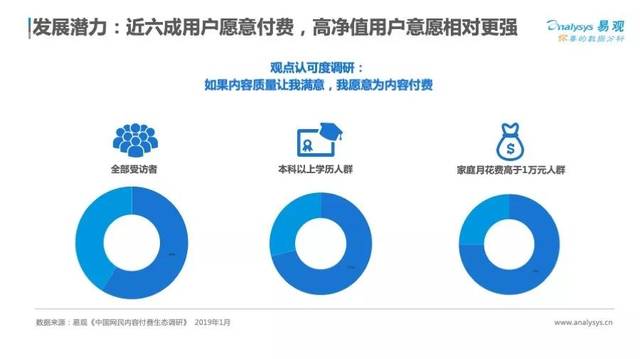 2025年新奧正版免費(fèi)大全:數(shù)字內(nèi)容博弈下的社會熱議與新局面