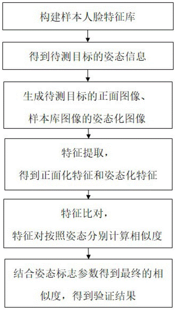 2025天天開好彩大全正版深度解析：數(shù)據(jù)、方法與趨勢全攻略