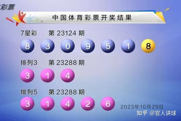 新澳門彩最快開獎記錄特寫：數(shù)據(jù)流轉(zhuǎn)、信任基石與場景聚合