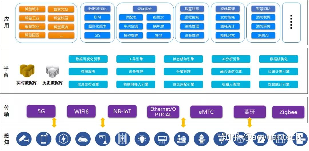 新奧2025天天開好彩深度解析:掌握未來發(fā)展趨勢與實用策略