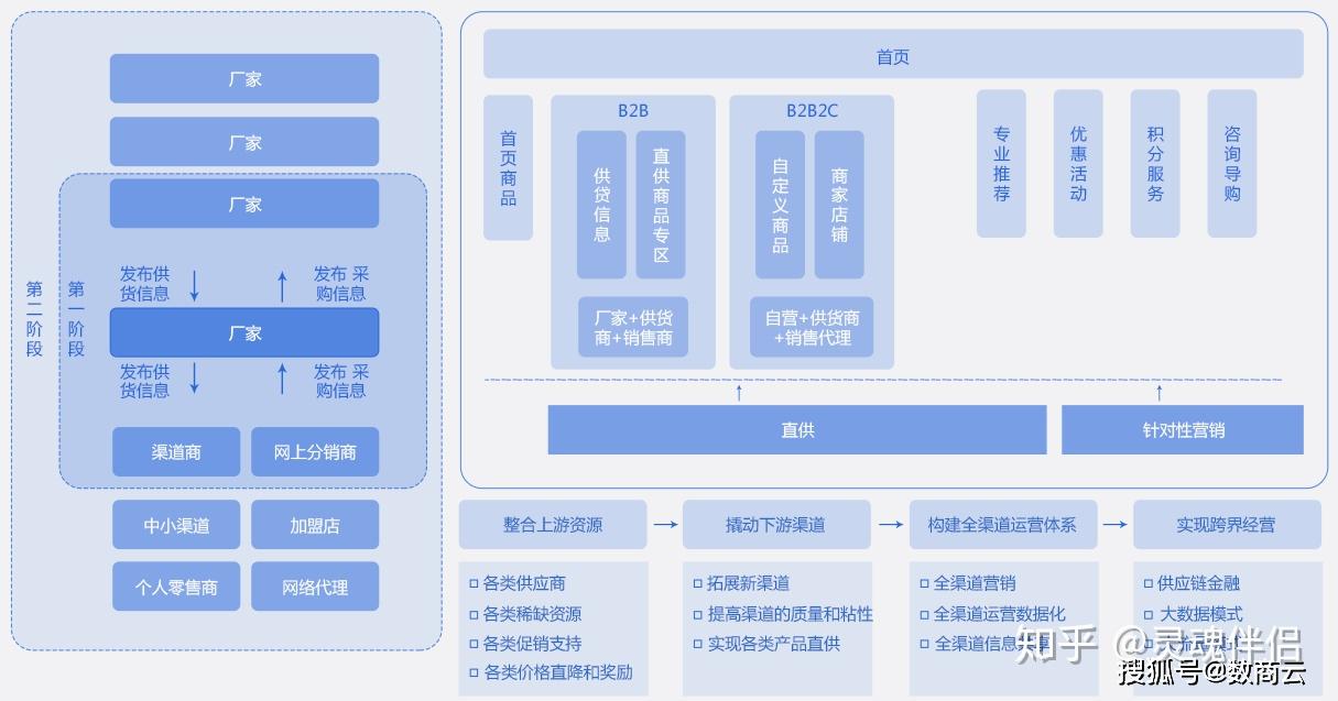 數(shù)字邊境的奇遇:老張與7777788888新版跑狗管家婆的對(duì)話(huà)